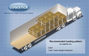Load Configurator